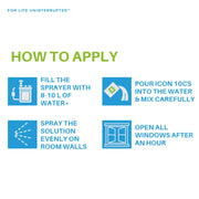 ICON® 10CS by Syngenta – Powerful Mosquito & Insect Control