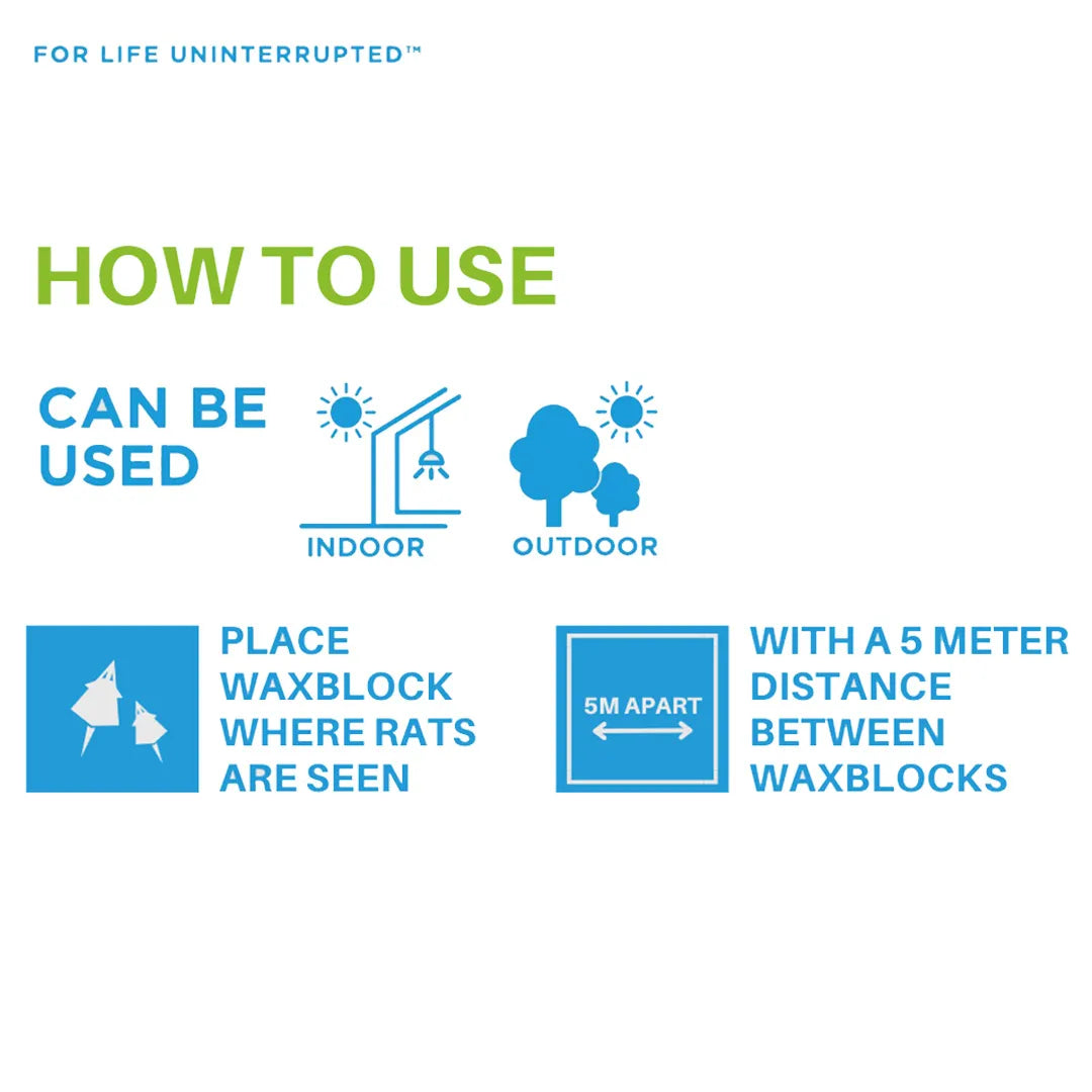 Klerat® Waxblocks by Syngenta – Professional Rodenticide for Rats & Mice