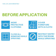 ICON® 10CS by Syngenta – Powerful Mosquito & Insect Control